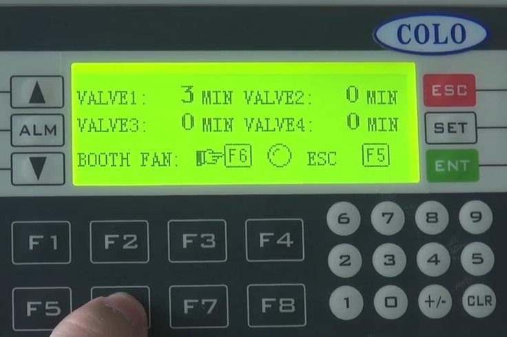 Sistema de control PLC